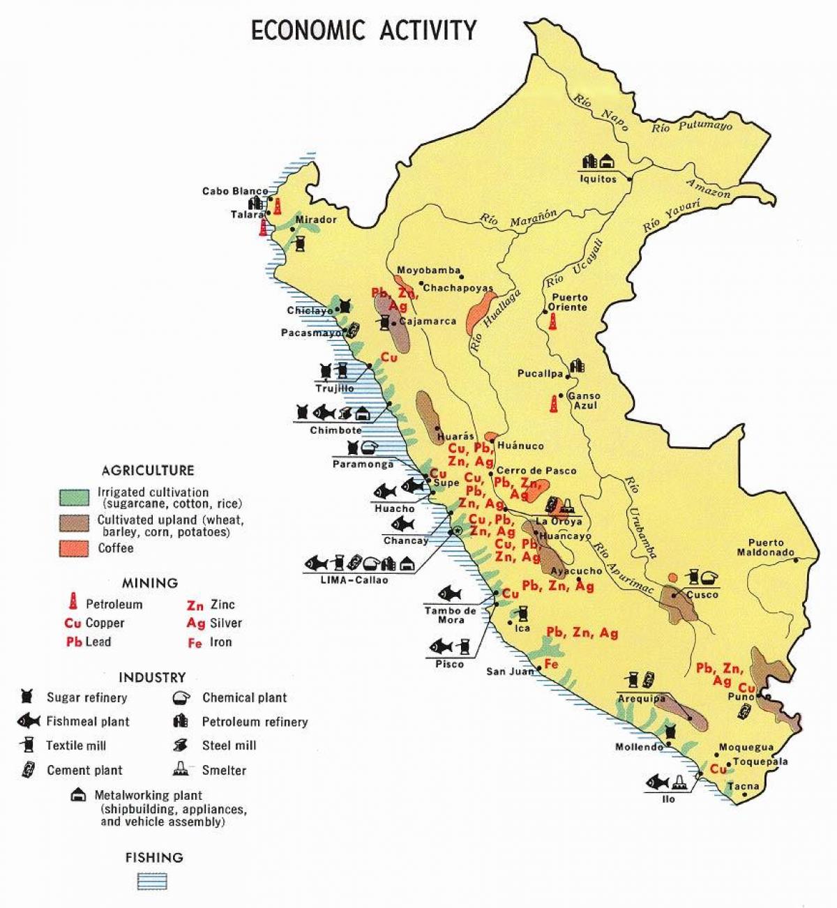 แผนที่ของเปรู agriculture